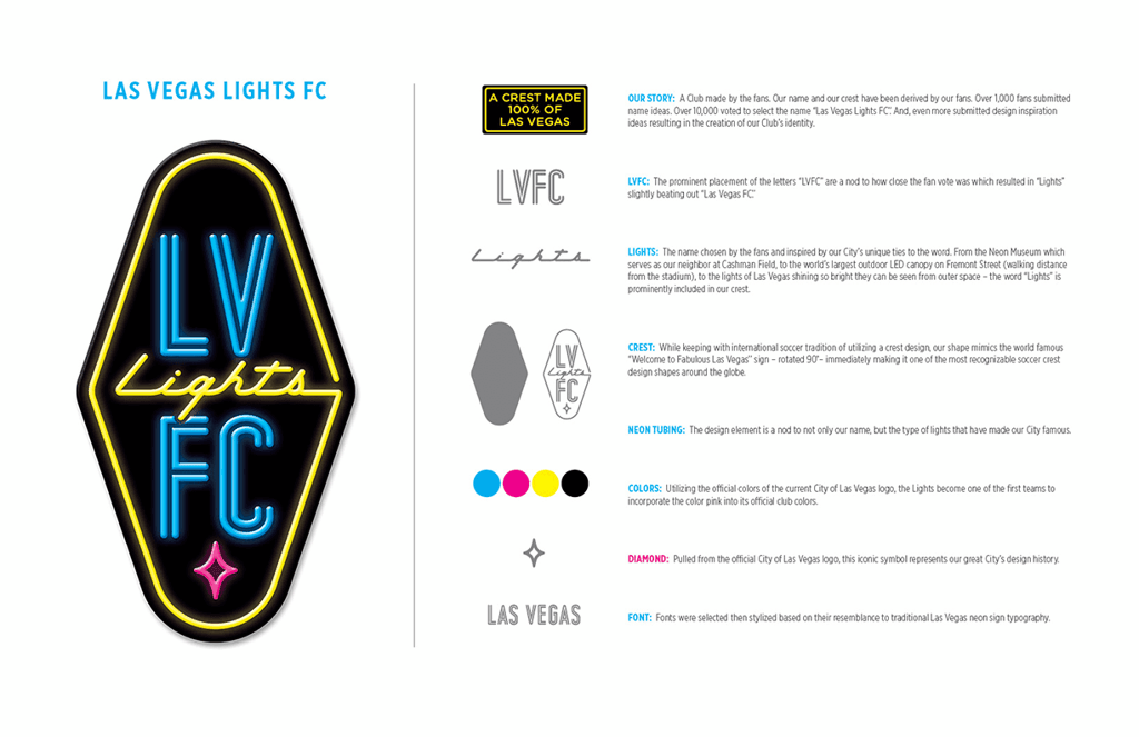 Las Vegas Lights FC Unveils Logo - Soccer Stadium Digest
